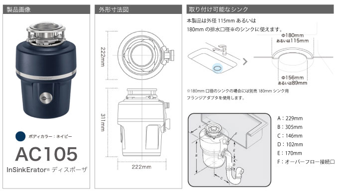 エマソン・モデルAC105