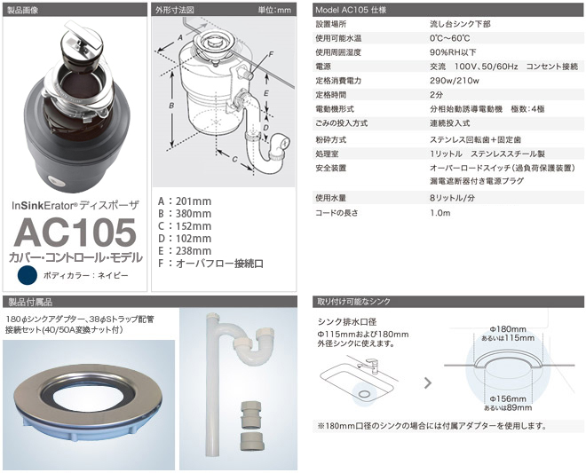 エマソン・モデルAC105CCM